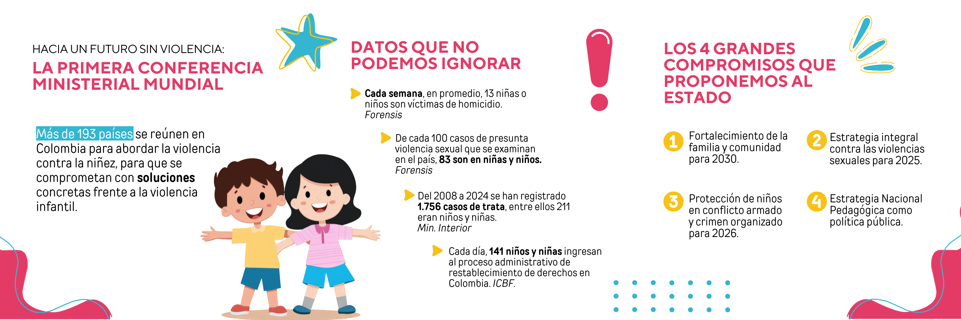 Carruseles de 3 ISA